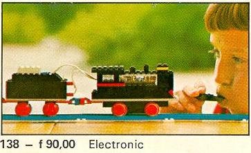 Electronic Train