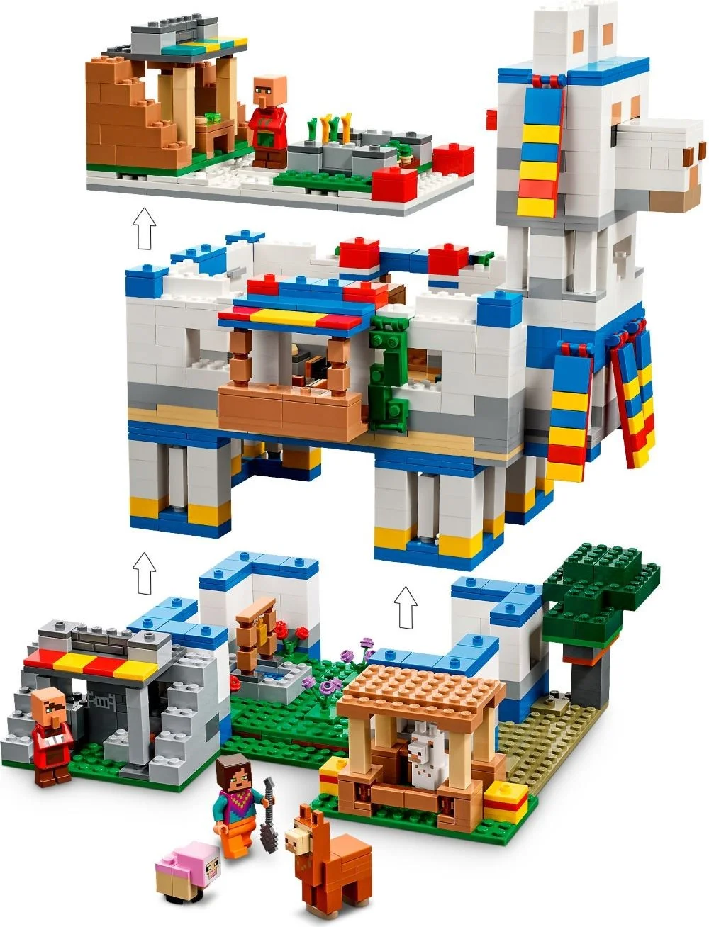 LEGO® 21188 Zestaw Wioska Lamy - zdjęcie 5