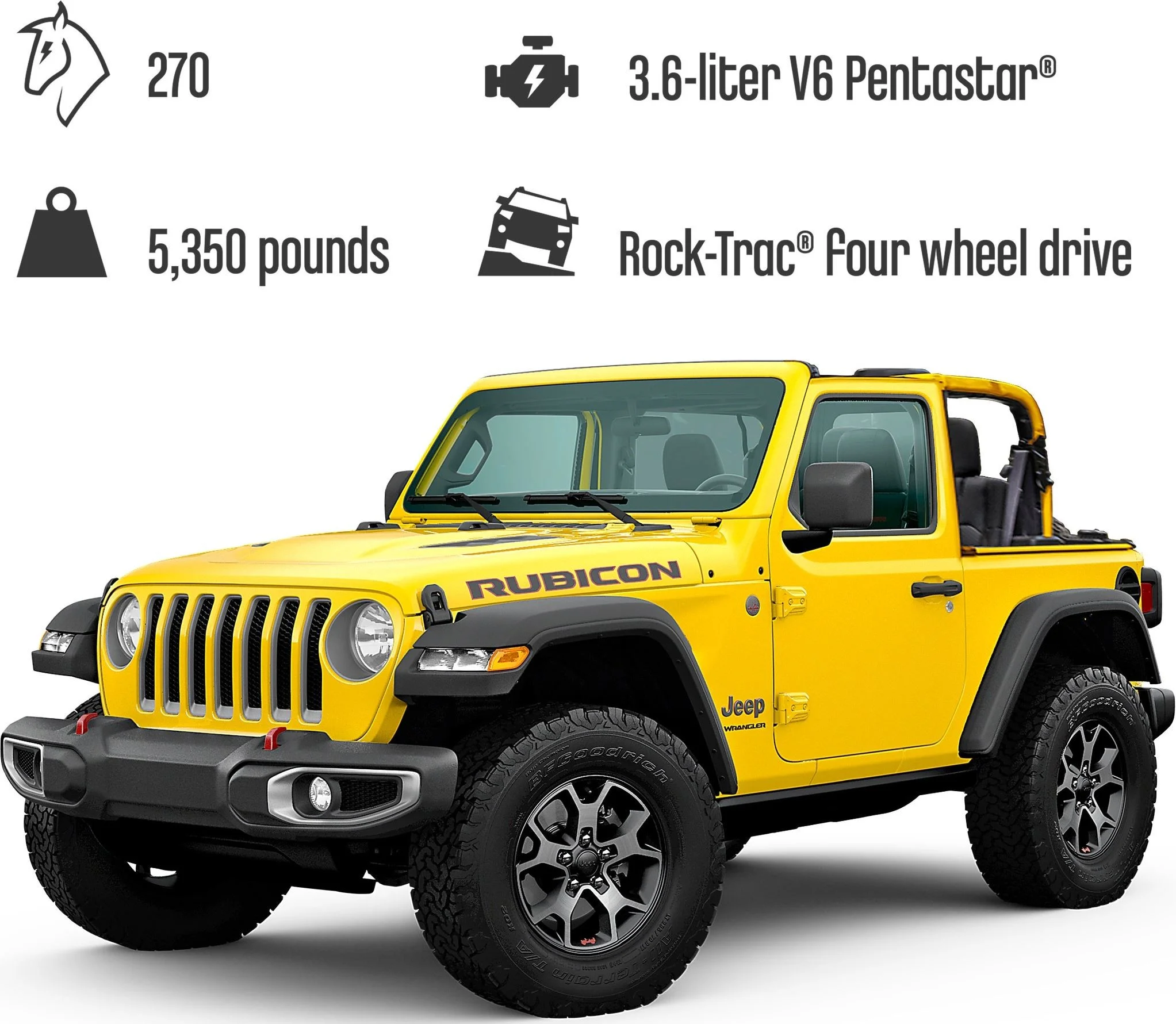 LEGO® 42122 klocki Lego Technic Jeep Wrangler rubicon terenówka - zdjęcie 9