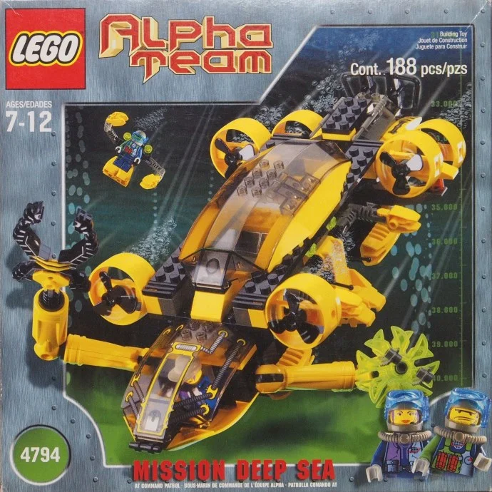 Alpha Team Command Sub