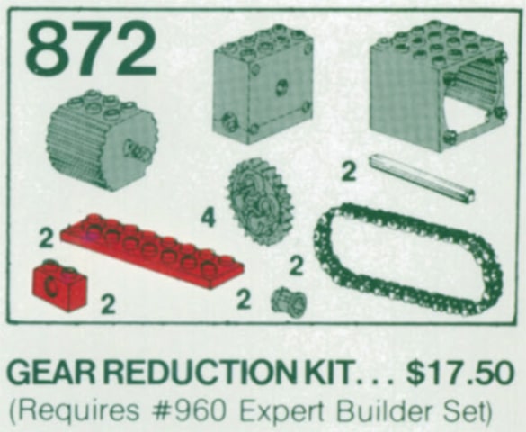 Supplementary Set