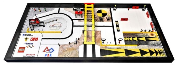 Smart Move Challenge Kit